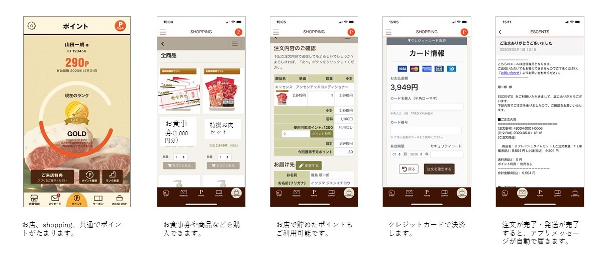 通販ポイント