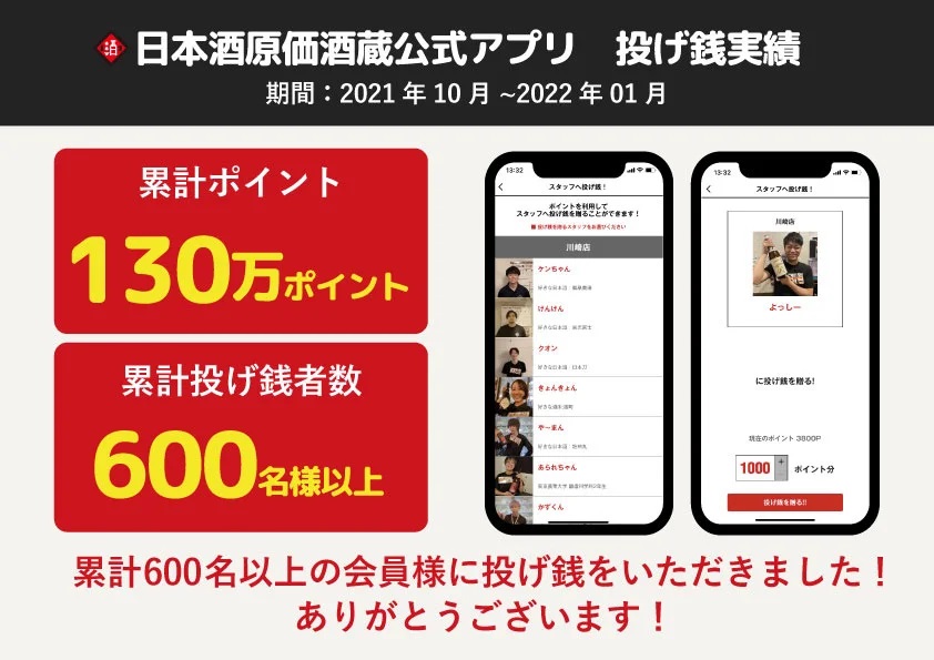 投げ銭事例