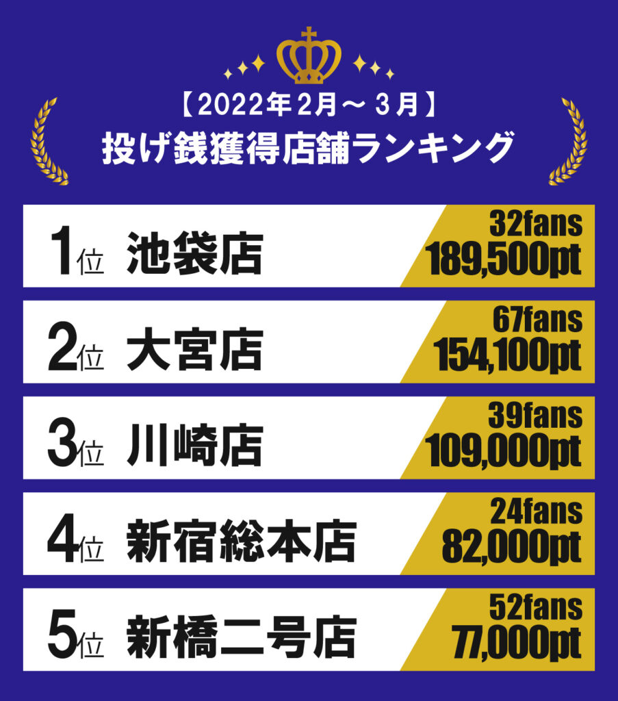 投げ銭店舗02