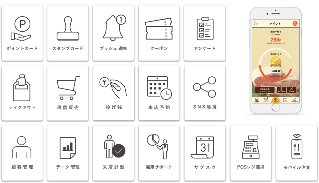 機能一覧