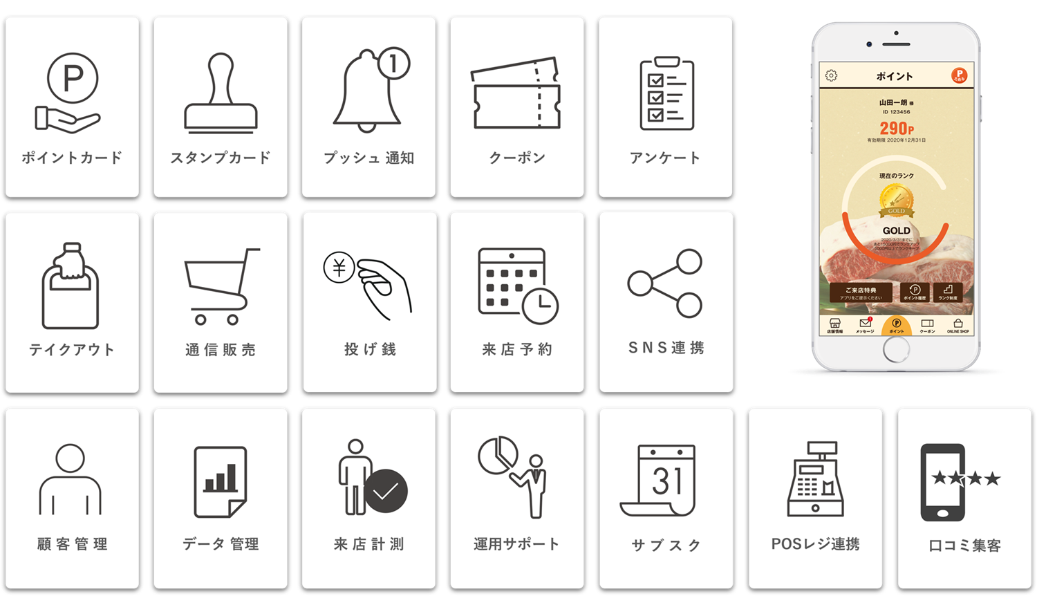 機能一覧