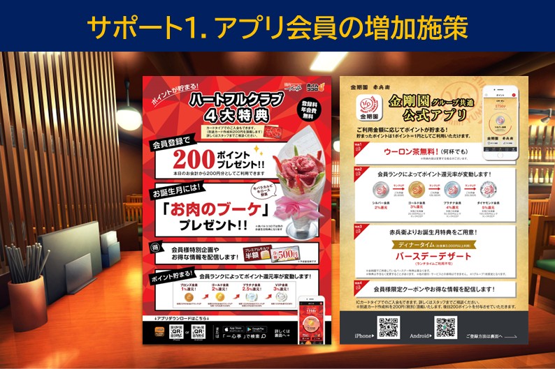 サポート内容イメージ1