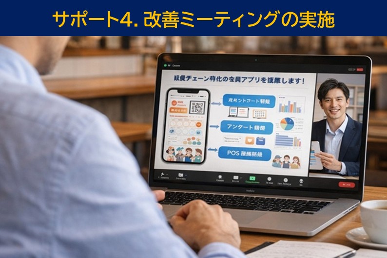 サポート内容イメージ4